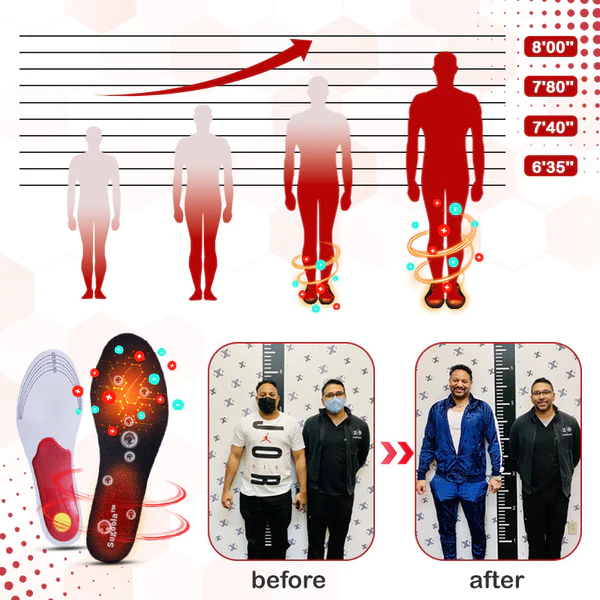 Sugoola HeightBoost Far Infrared Titanium Ion Arch Correction Insoles