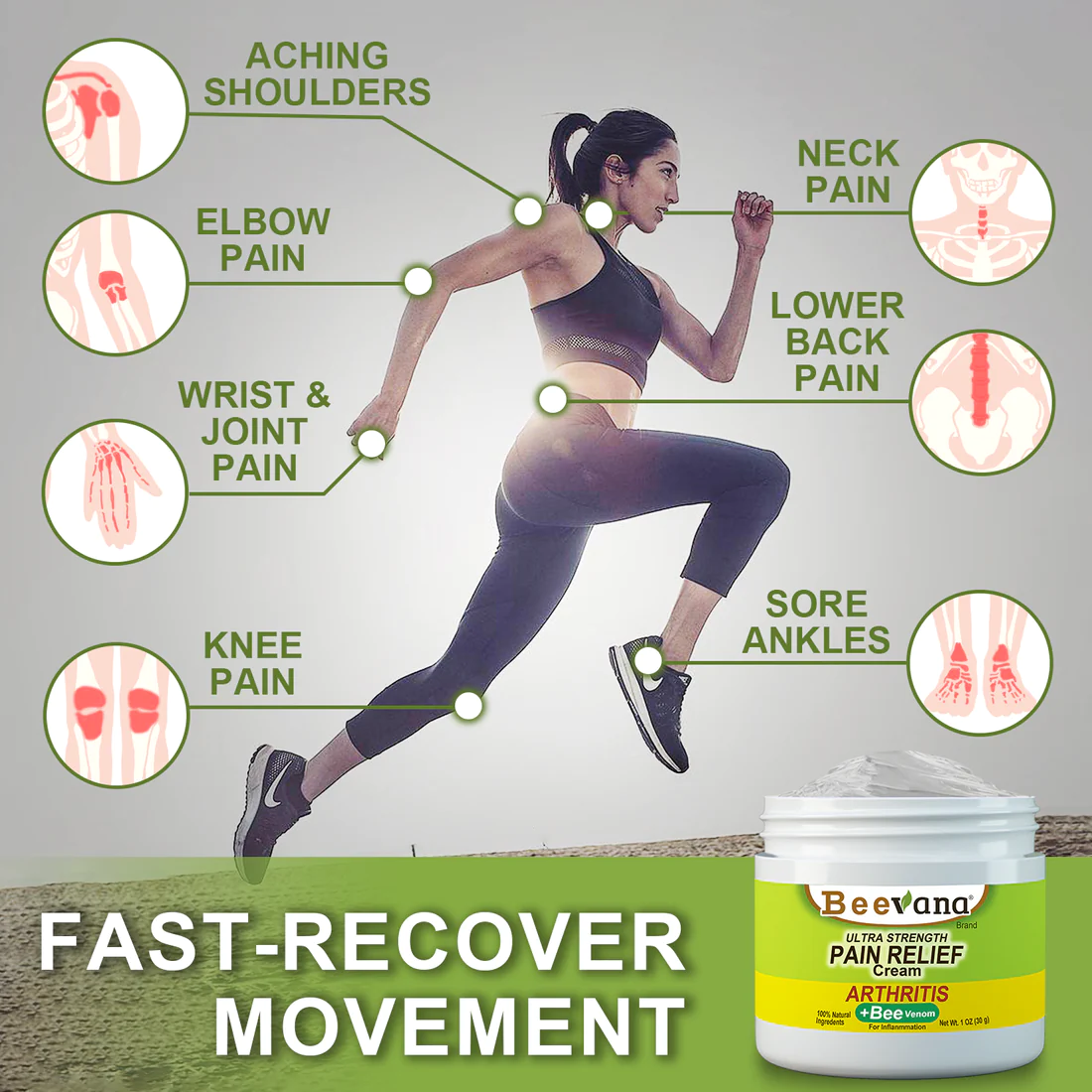 Ourlyard ACTIV Bee Venom Joint and Bone Therapy Cream