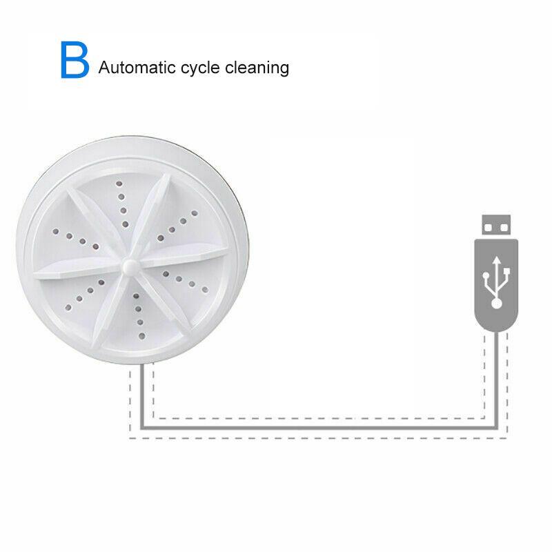 ReGrowth Ginger Spray