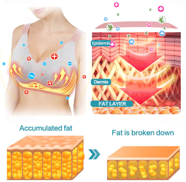 Elrosoy Jelly Gel Shaping Bra