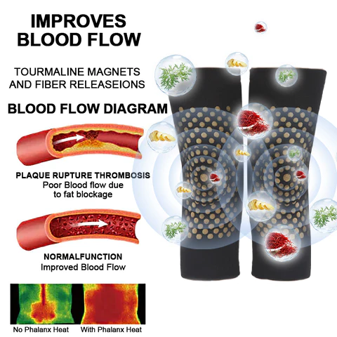 HapygoTourmaline Ionic Body Shaping Stretch Knee Brace