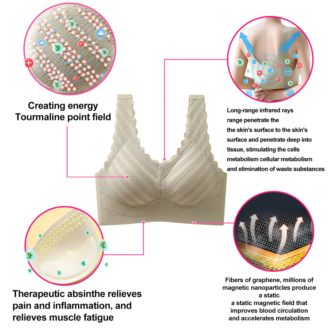 EXPECTSKY Ionic Lifting Correcting Lymphatic Detox Bra