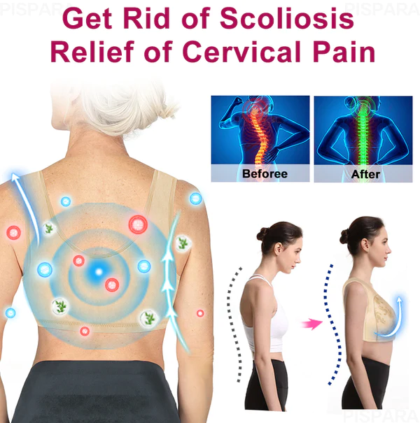 CC Ion Lifting Correction Lymphvity Detoxification Bra