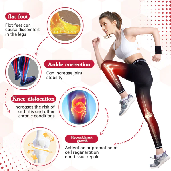 Sugoola HeightBoost Far Infrared Titanium Ion Arch Correction Insoles