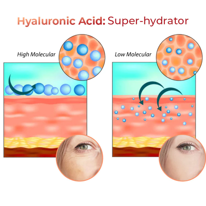 Oveallgo AgeDefy RenewalGlow Serum