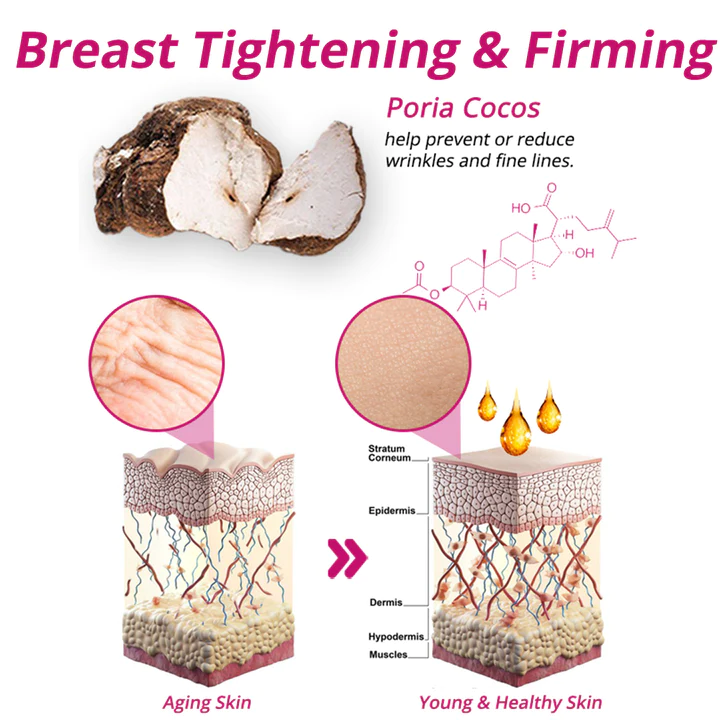 flysmus BewtyUp Enhancement Herbal Patch