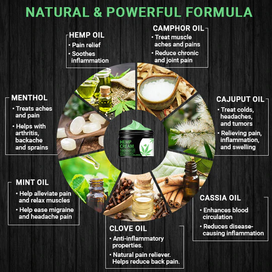Hemp Relief Cream
