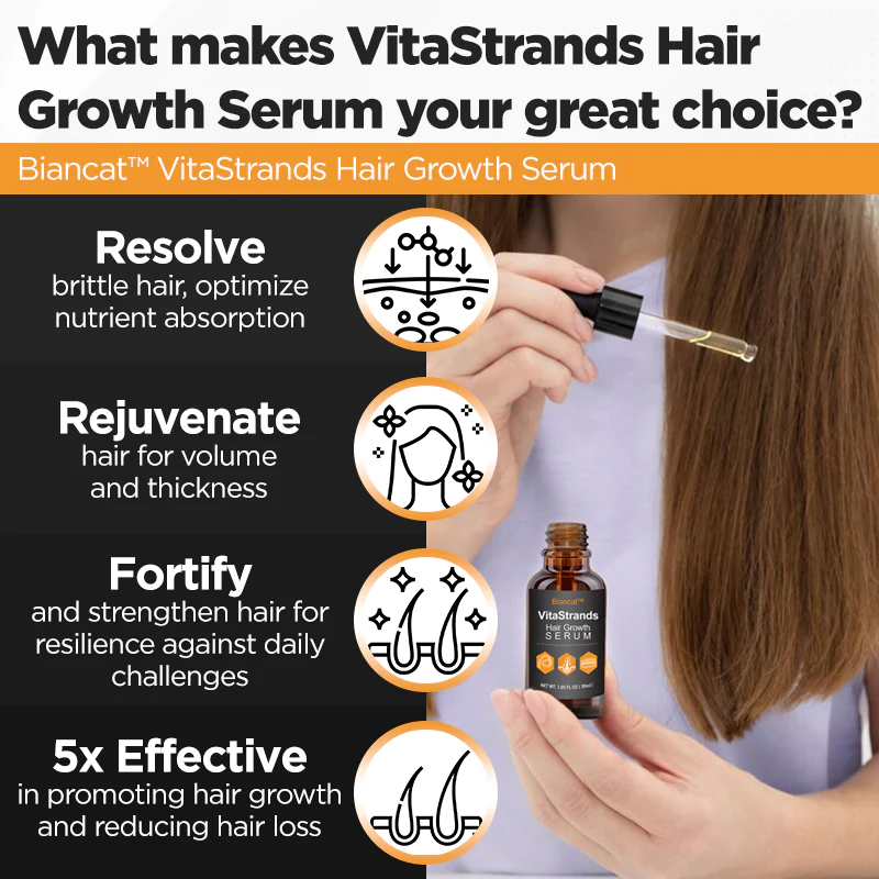 ReGrow VitaStrands Hair Growth Serum