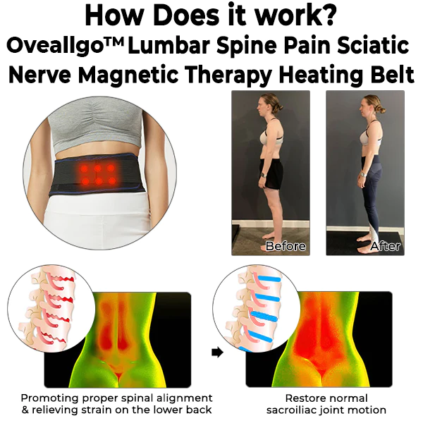 Ceoerty Lumbar Spine Pain Relief Magnetic Heat Belt