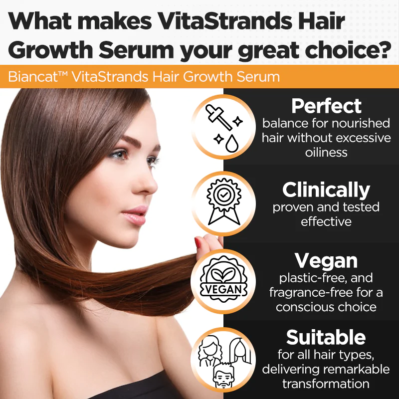 ReGrow VitaStrands Hair Growth Serum