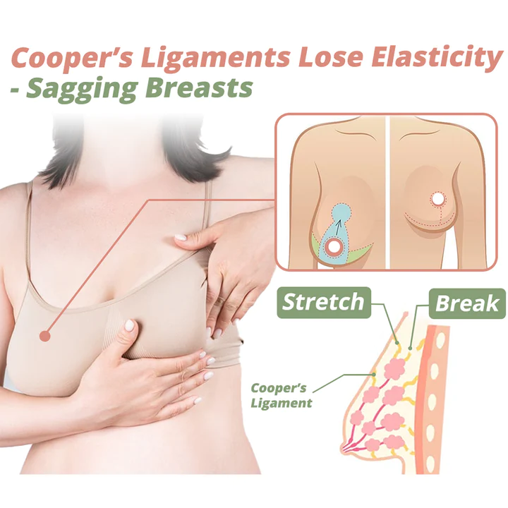 Oveallgo PlumpUpMore Peptide Protein Enhancement Patch