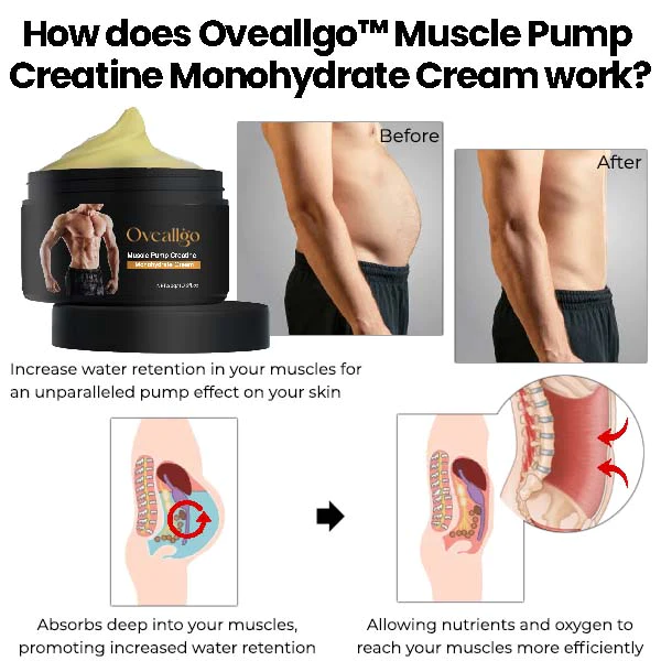 Oveallgo Z Muscle Pump Creatine Monohydrate Cream