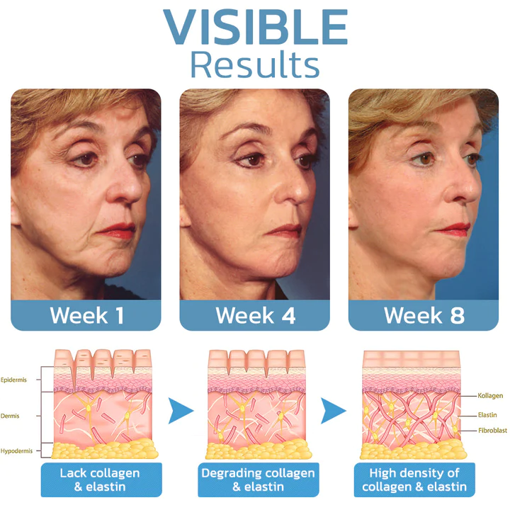 flysmus BotoxLUX Collagen Anti Aging Serum