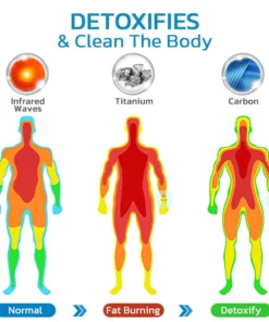 LUXE+ Blau Carbon Timeless Armband