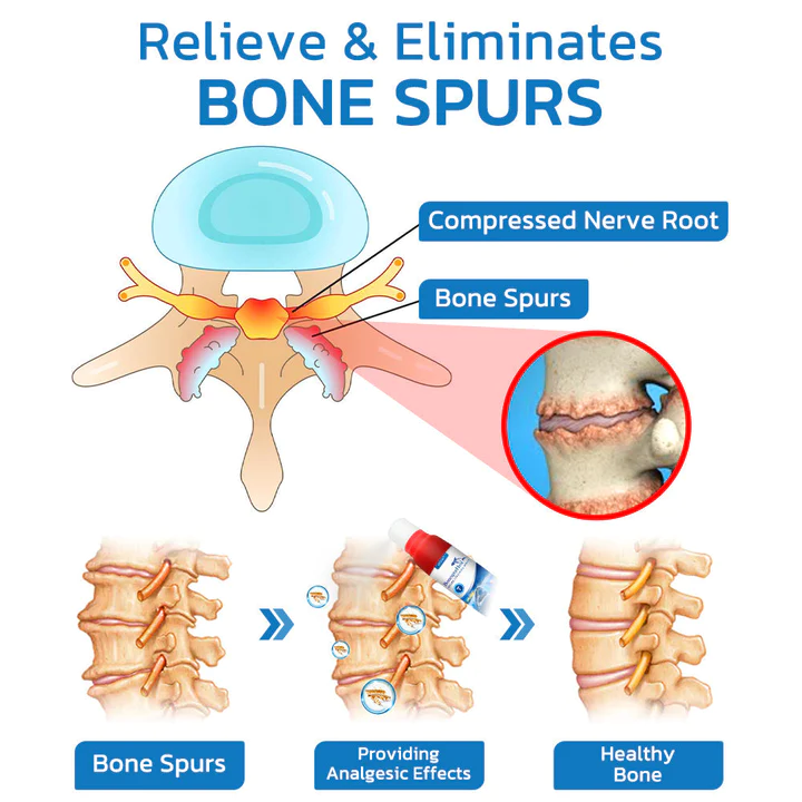 GFOUK Bonjunction Shark Collagen Support Spray