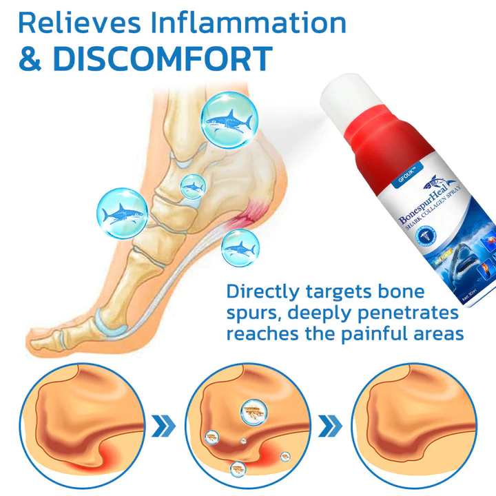 GFOUK Bonjunction Shark Collagen Support Spray