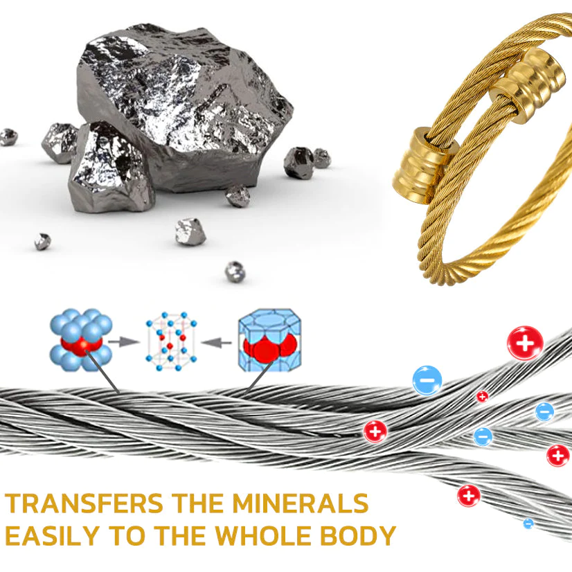 VICTON Osimium Detoxin Wristband