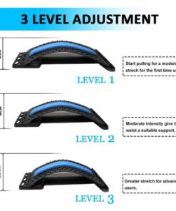 Stretch Therapy Lumbar Support Massager