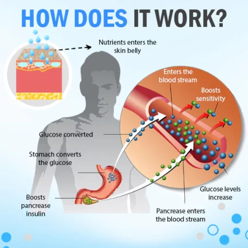 DOCTI Sugar Down Massage Oil