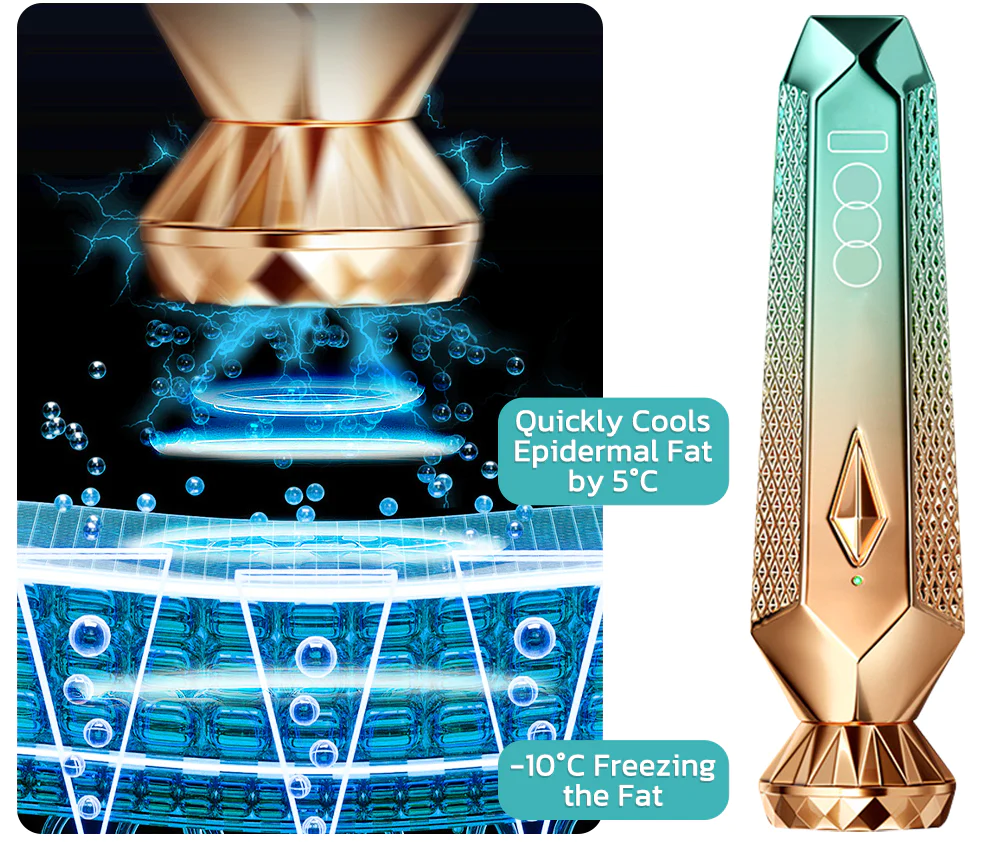 GFOUK Microcurrent Cryolipolysis Mini Massage Device