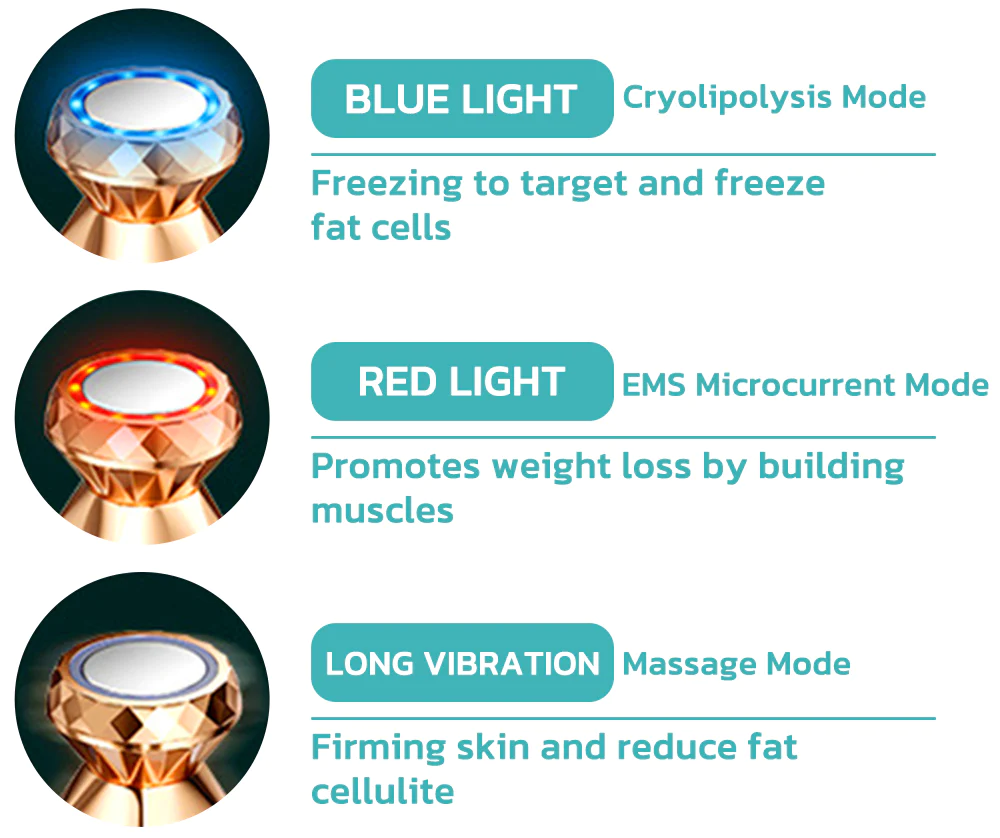 GFOUK Microcurrent Cryolipolysis Mini Massage Device