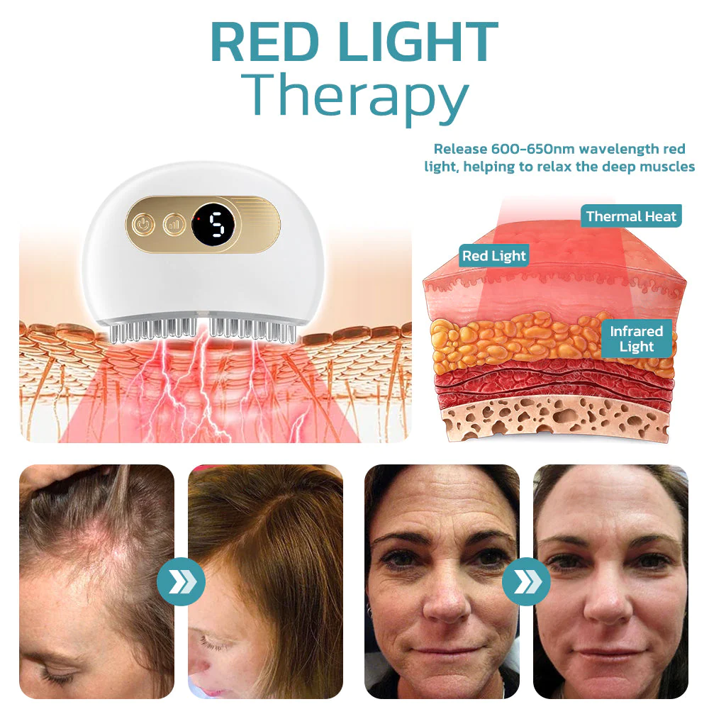 GFOUK EMS Lifting Facial And Nourishing Scalp Acupoint Massage Device