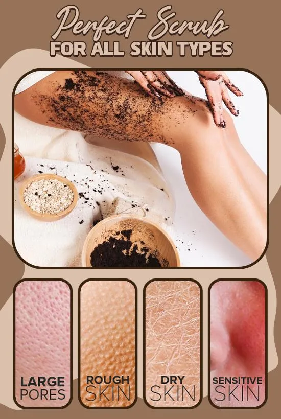 Arabica Coffee Scrub