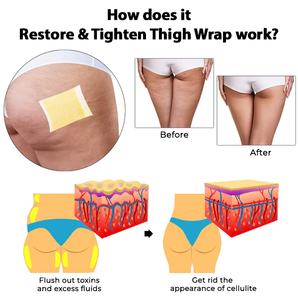 Oveallgo Paeonia Restore & Tighten Thigh Wrap