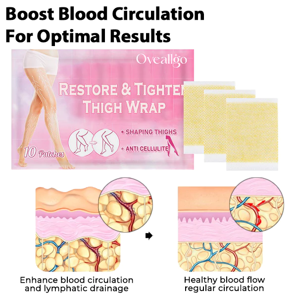 Oveallgo Paeonia Restore & Tighten Thigh Wrap