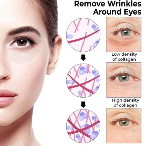 Fivfivgo Korean Micro-Darts Eye Rejuvenating Patches