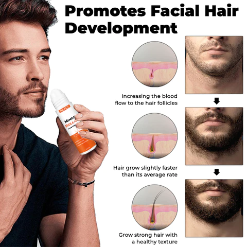 ReACT Minoxi Roll-On Hair Treatment