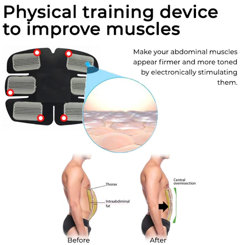 Ricpind AbsSculpting Firming Stimulator