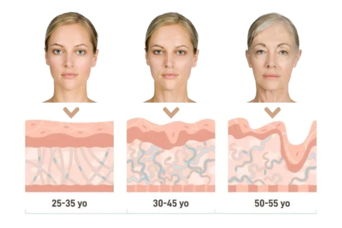 Oveallgo Youth Magic Essence Mist