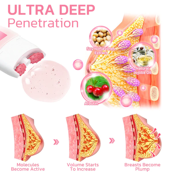 flysmus PerfectCup Enhancement Massage Gel