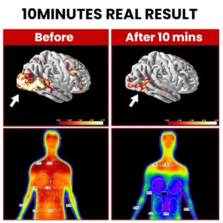 Oneswear Threanic Triple-Spin Ring
