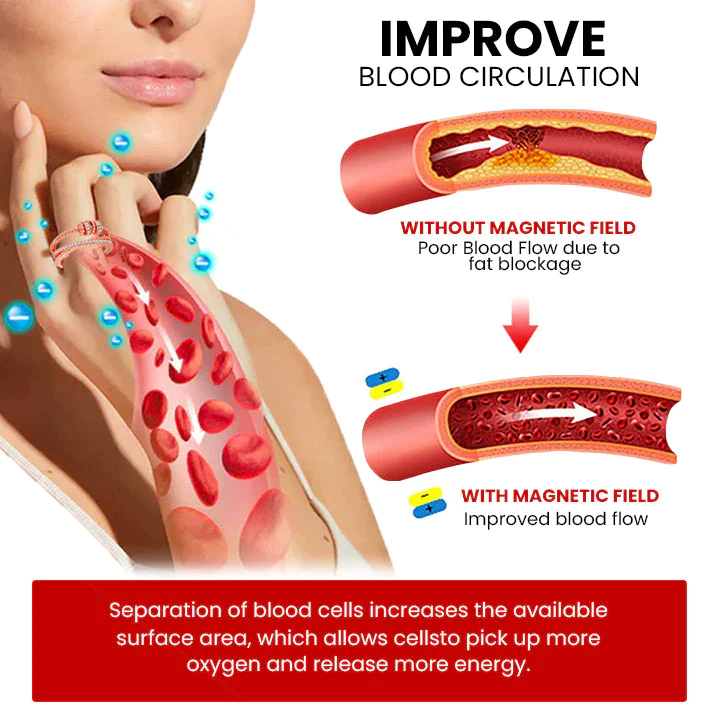 Oneswear Threanic Triple-Spin Ring