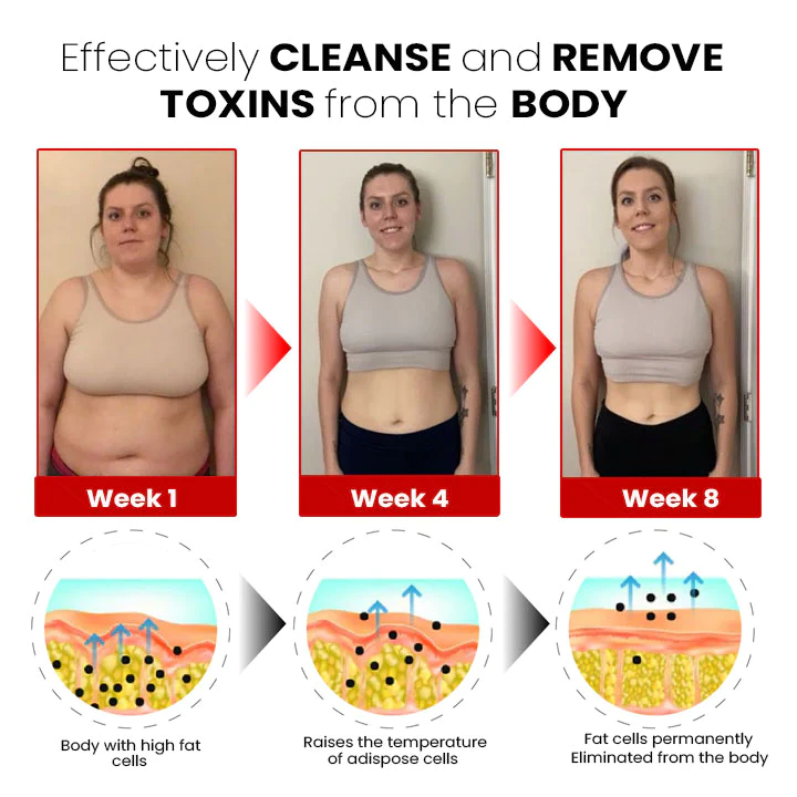 Oneswear Threanic Triple-Spin Ring