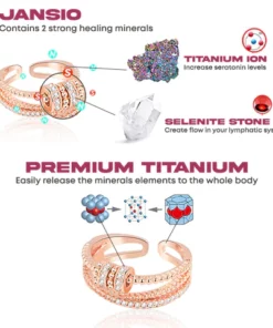 JANSIO Threanic Triple-Spin Ring