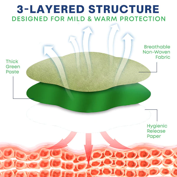 Blusoms Bliss Japanese Herbasonic Patch