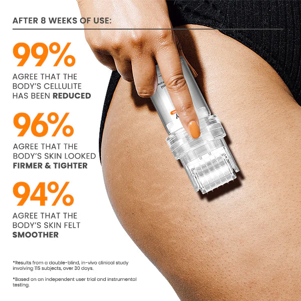 Liacsy Revival CelluFeni Microdarts Roller