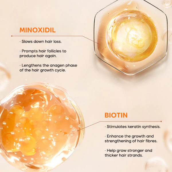 Liascy FINAS Hair-Regrowth Ampoules