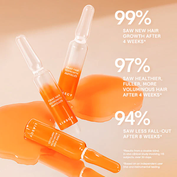 Liascy FINAS Hair-Regrowth Ampoules