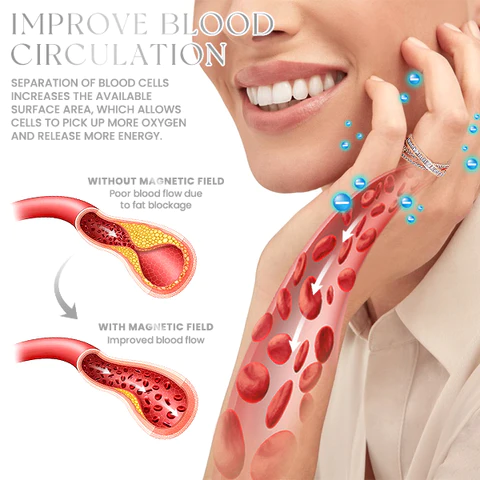 GFOUK NOAVA TwistyIONIC Detoxing Ring