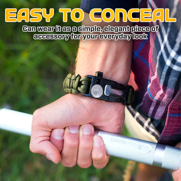 Ceoerty DefenderPRO 50M Power Bracelet