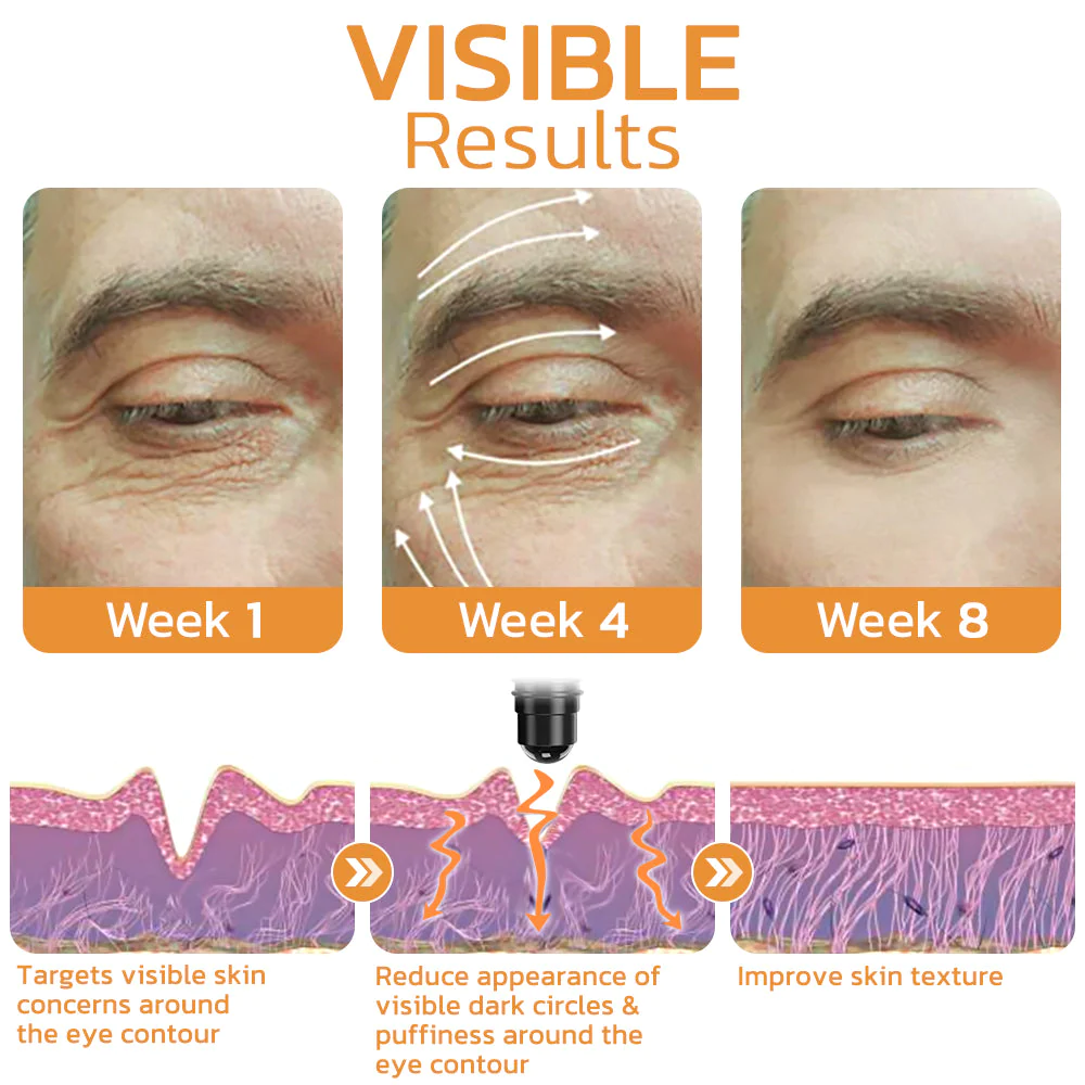 Hyaluronic Expert Energetic Eye Roller