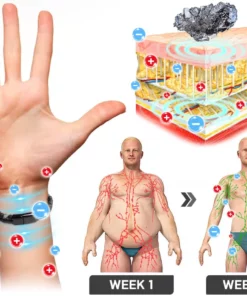 GFOUK Men's Magnetic Fields Slimming Bracelet