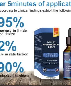 EasyRx Mighty Regeneration Drops