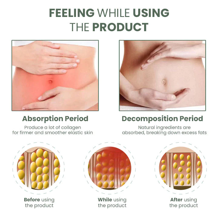 Celluzer Wormwood Cellulite Tightening Cream