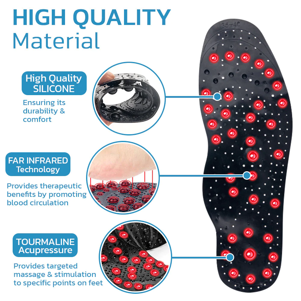 GFOUK TitanVein Far Infrared Tourmaline Acupressure Insoles