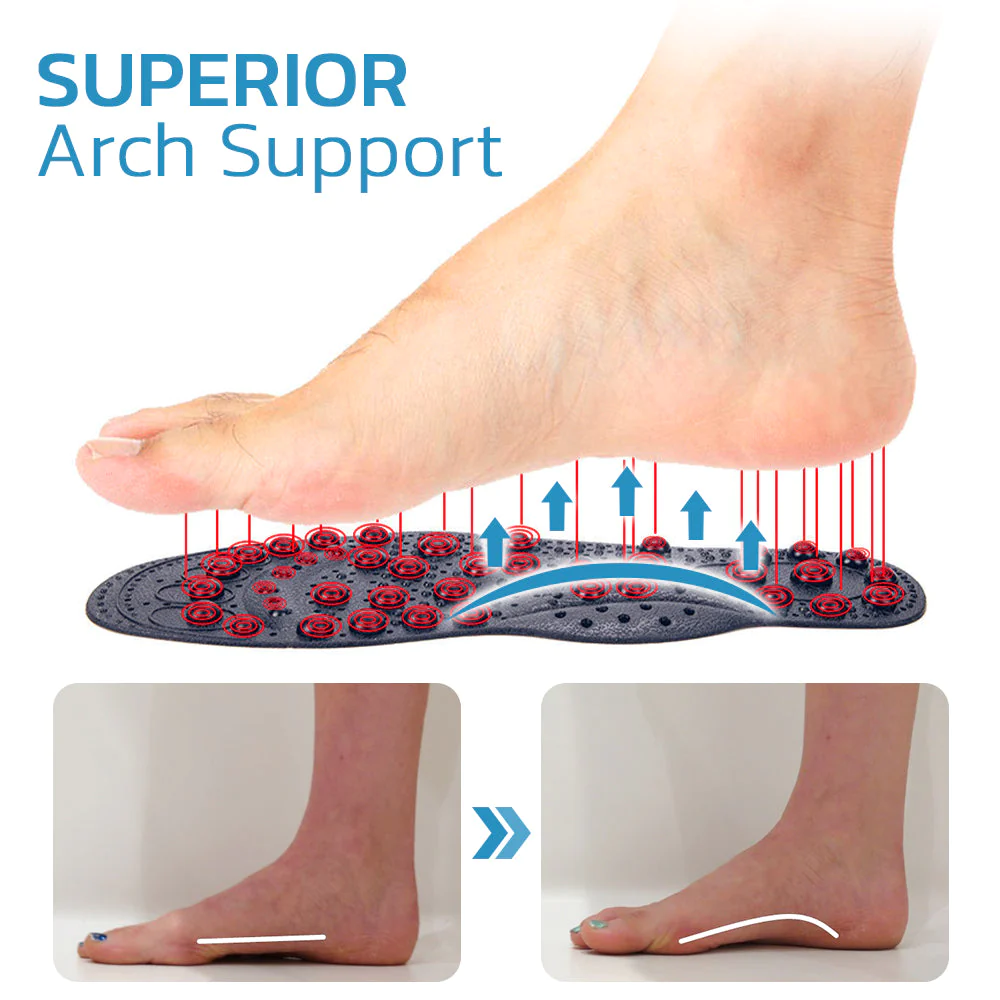 GFOUK TitanVein Far Infrared Tourmaline Acupressure Insoles